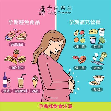 住宅走廊寬度 孕婦飲食禁忌表